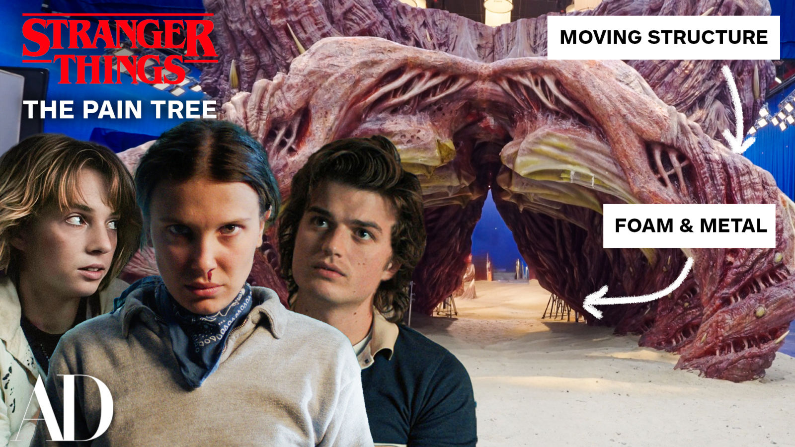 ‘Stranger Things’ Season 5 Set Tour Part 2